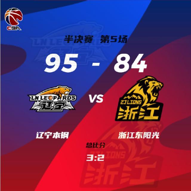 开云体育在线-意有所指？广厦男篮投资人：输给其他因素心有不甘！