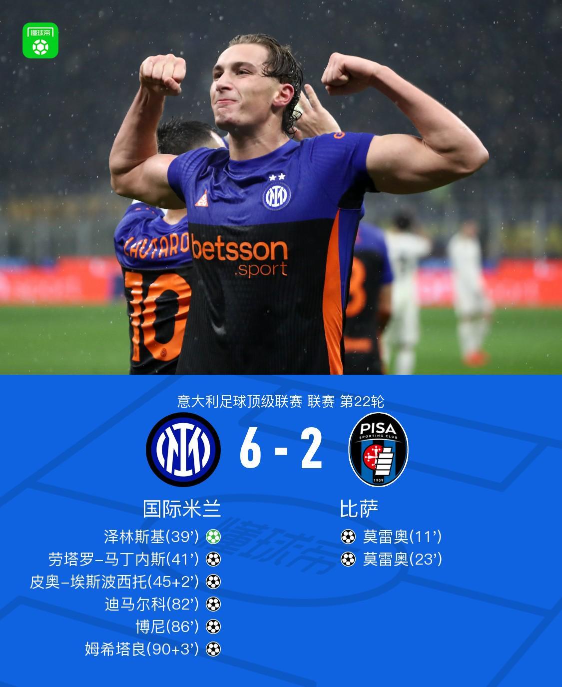开云体育中国-剑南春丨国米6-2逆转比萨，迪马尔科传射，劳塔罗、皮奥破门